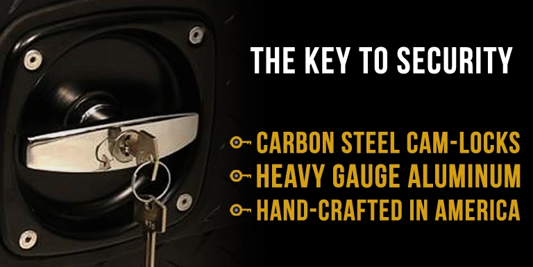 The Key To Security...CamLocker
