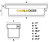 CamLocker - CamLocker KS71XDWRLGB 71in Xover Extra Deep & Wide Gloss Black w/Rai - Image 2